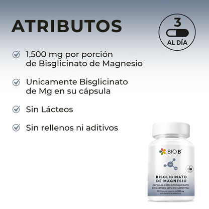 Bisglicinato de Magnesio