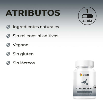 ZINC 20 PLUS