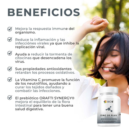 ZINC 20 PLUS