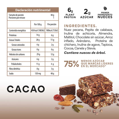SABORES MIXTOS (CACAO, COCO, CHAI)