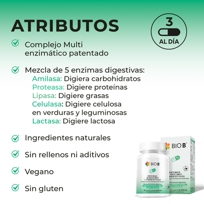 ENZIMAS DIGEZYME® + PREBIÓTICOS